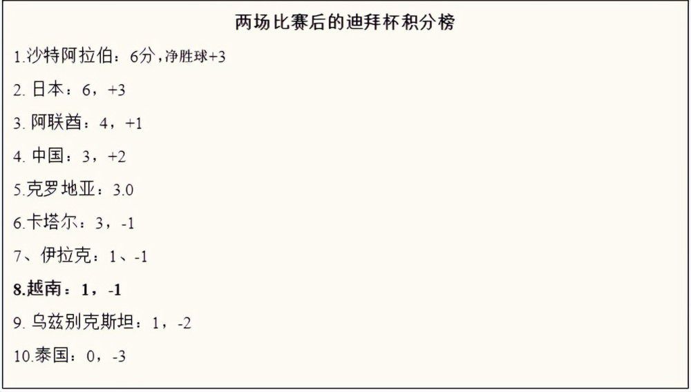 利物浦1-1战平曼城的比赛中，阿诺德为克洛普的球队打入了扳平比分的一球。